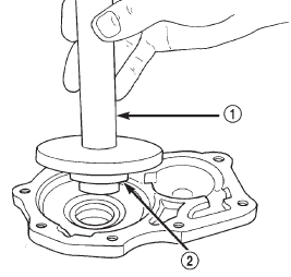 Fig. 10 Install Front Bearing Retainer Seal