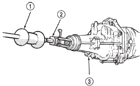 Fig. 11 Remove Extension Housing Seal