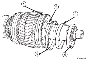 Fig. 48 Second Gear Synchro Ring And Cones Removal
