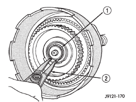 Fig. 216 Installing Planetary Selective Snap Ring