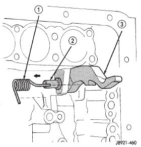 Fig. 128 Removing Park Pawl, Pin And Spring