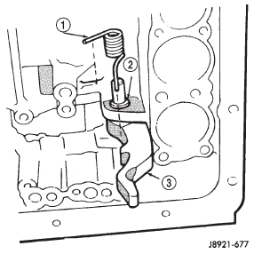 Fig. 145 Park Lock Pin, Spring And Pawl Installation