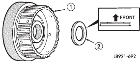 Fig. 159 Installing Planetary Ring Gear Race