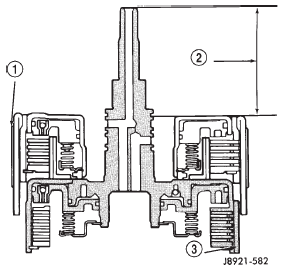 Fig. 267 Checking Forward Clutch Assembled Height