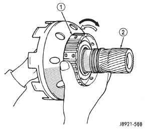 Fig. 272 Checking One-Way Clutch Operation