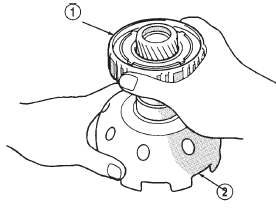 Fig. 273 Removing/Installing Brake Hub And Clutch Assembly