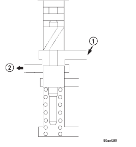 Fig. 26 Second Coast Modulator Valve