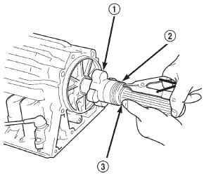 Fig. 53 Removing/Installation Speedometer Drive Gear