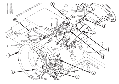 Fig. 58 Cable and Shifter