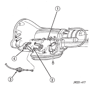 Fig. 228 Shift Cable Attachment At Transmission-Typical