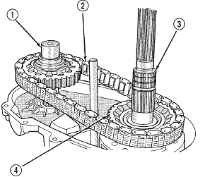 Fig. 68 Installing Drive Chain And Front Output Shaft