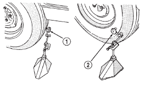 Fig. 2 Checking Tire/Wheel/Hub Runout