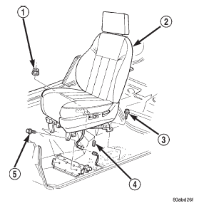 Fig. 7 Bucket Seat-Power Seat
