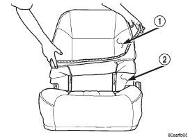 Fig. 8 Seatback Cover