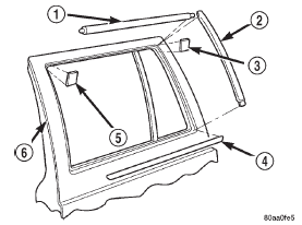 Fig. 54 Rear Glass Exterior Molding