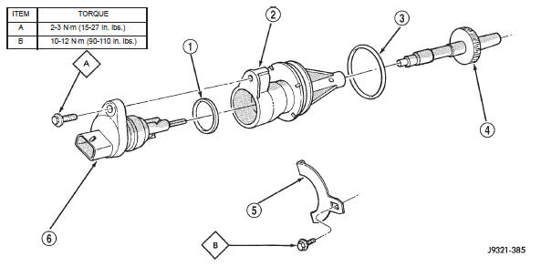 Fig. 6 Speedometer Components
