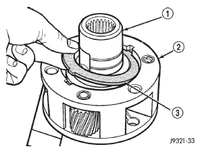 Fig. 36 Input Gear Retainer Removal