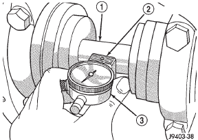 Fig. 82 Pinion Gear Depth Measurement-Typical