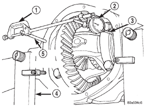 Fig. 25 Install Dial Indicator