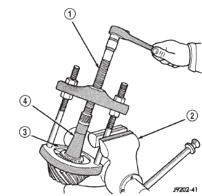 Fig. 39 Rear Bearing Removal