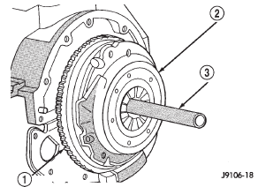 Fig. 11 Typical Method Of Aligning Clutch Disc