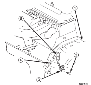 Fig. 26 Crankshaft Position Sensor-Two-Bolt Mounting