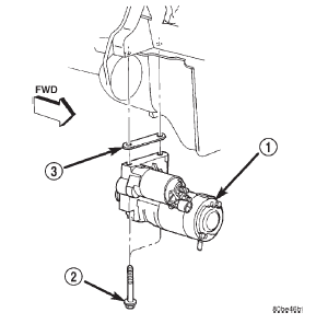 Fig. 14 Starter Motor Remove/Install - 2.5L Engine