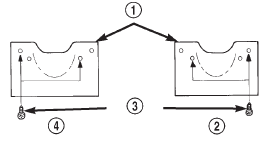 Fig. 6 Knee Blocker Mounting Screw Location