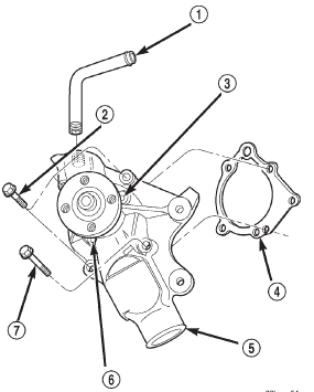 Fig. 28 Water Pump Remove/Install-Typical