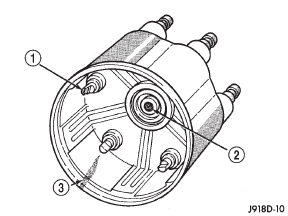 Fig. 9 Cap Inspection-Internal-Typical