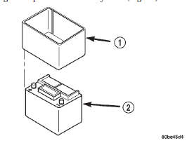Fig. 22 Battery Thermoguard Remove/Install